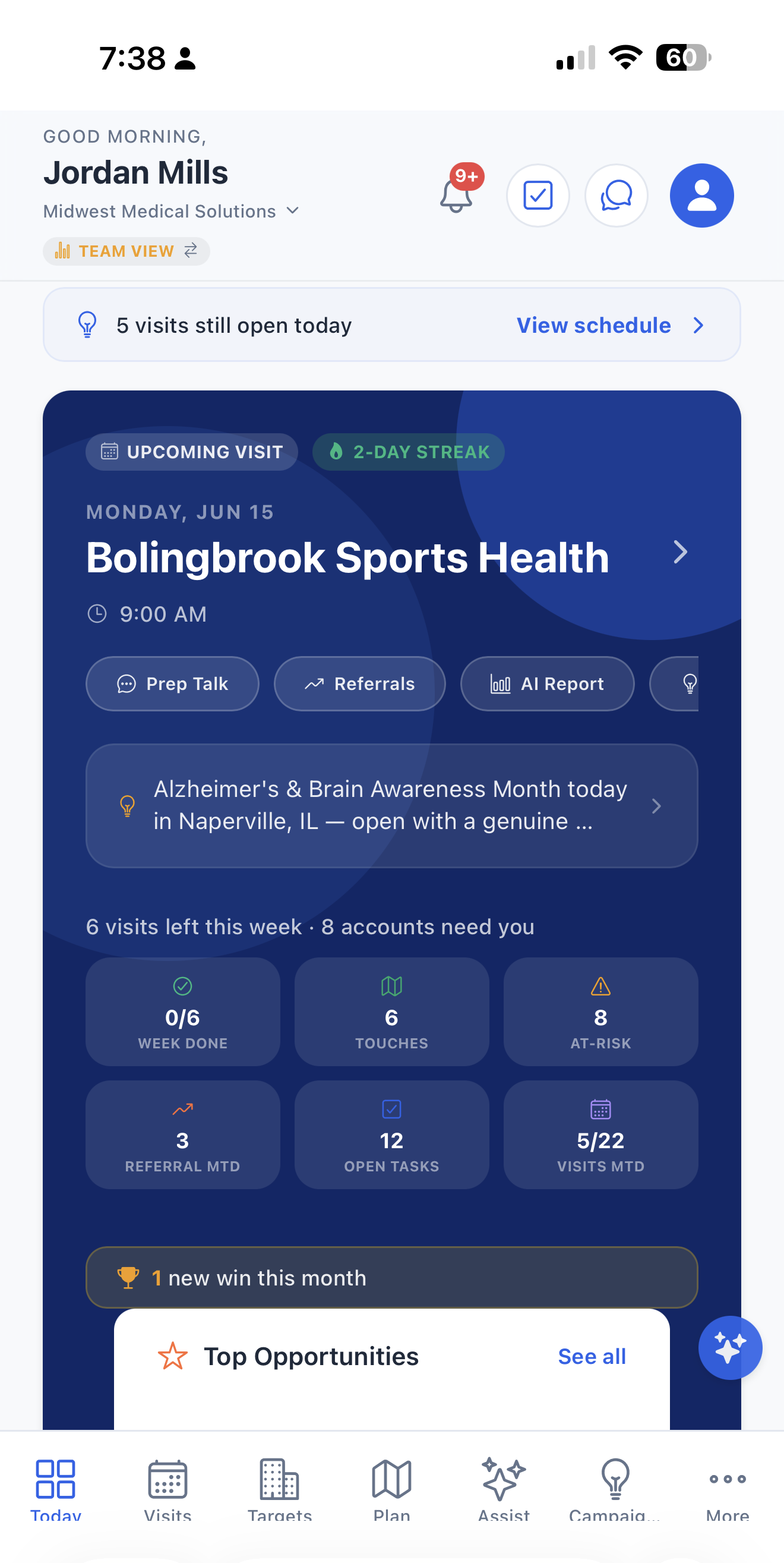 Solo rep dashboard in LiaisonIQ